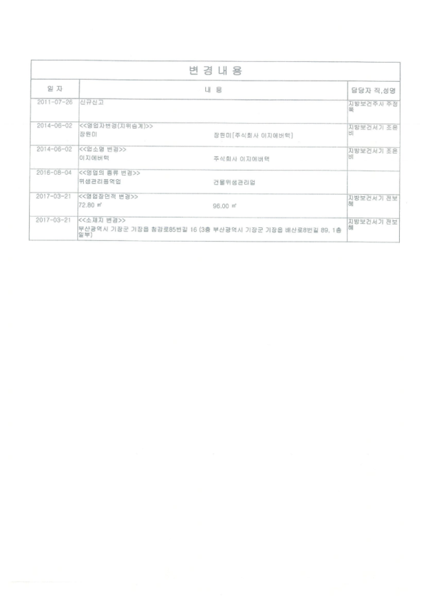 f3d5fac3fada5474ba3b372f1ad4cf47_1787618815_1288.png