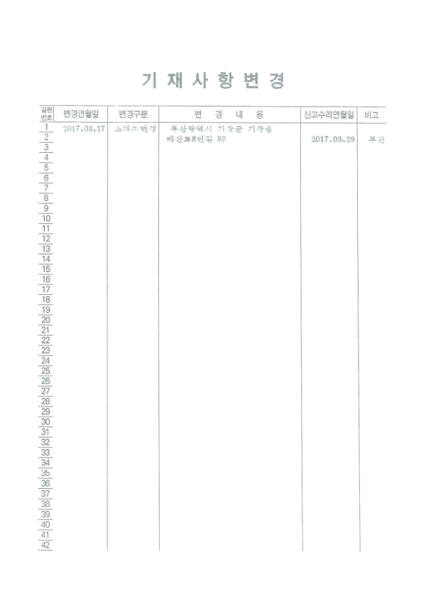 f3d5fac3fada5474ba3b372f1ad4cf47_1787618916_623.png